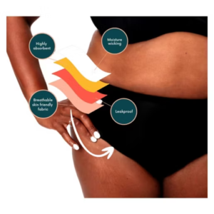 NIXI Body Susie Black 16 VPL-Free Hip Hugger Leakproof Knickers - Image 5