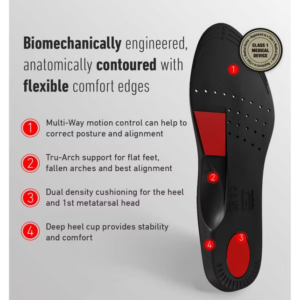 Neo G NeoThotics Pro-Expert Full Length Orthotic Insoles S Pair - size 2.5 - 5.5 - Image 3