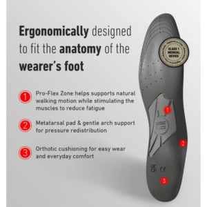 Neo G NeoThotics Pro-Flex Full Length Slimline Insoles S/M Pair - size 2.5 - 7.5 - Image 3