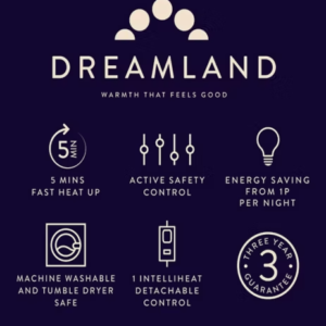 Dreamland Snowed In Organic Cotton Warming Mattress Protector Double 1 Control 190X137Cm - Image 6