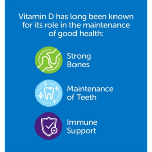 Ddrops One Liquid Vitamin D3 10μg - 60 drops - Image 5