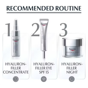 Eucerin Hyaluron-Filler Anti-Ageing Night Cream Refill 50ml - Image 6